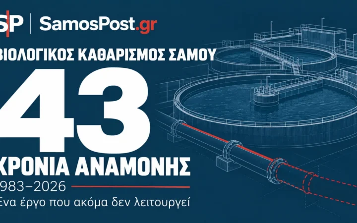 Γραφικό για τα 43 χρόνια αναμονής του βιολογικού καθαρισμού Σάμου, από το 1983 έως το 2026.