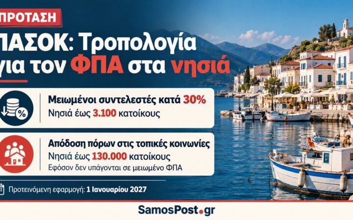 Γραφικό με τις προτάσεις του ΠΑΣΟΚ για μειωμένο ΦΠΑ στα μικρά νησιά και απόδοση πόρων στις μεγαλύτερες νησιωτικές κοινωνίες.